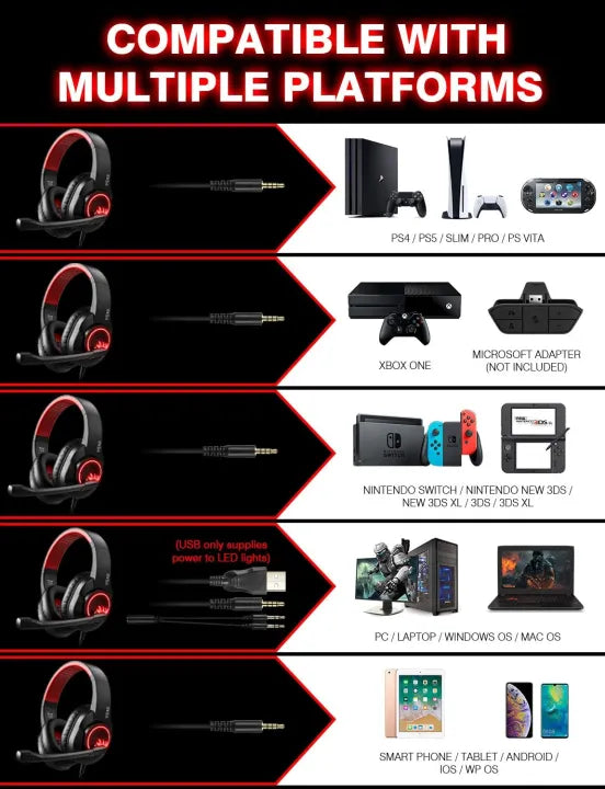 Gaming Headset with Mic