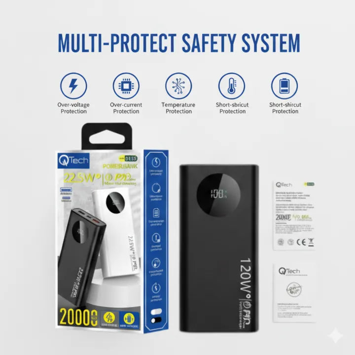 20000mAh Power Bank