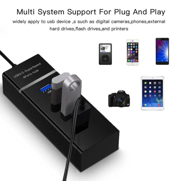 USB 4 Port Hub