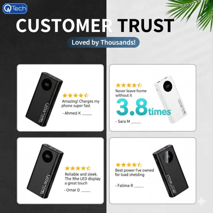 20000mAh Power Bank